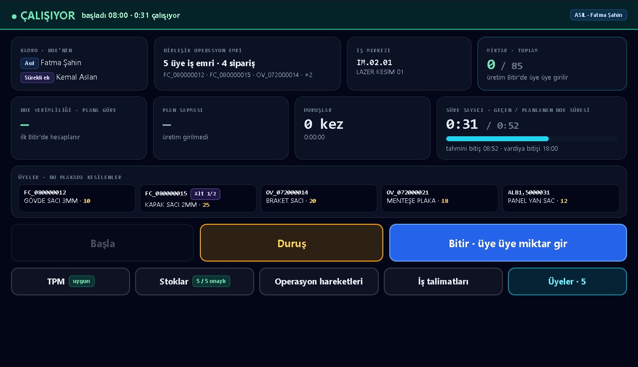 Operatör terminali iş ekranı
